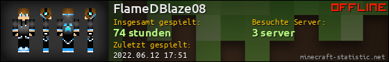 Benutzerleisten 560x90 für FlameDBlaze08