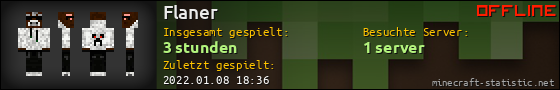 Benutzerleisten 560x90 für Flaner