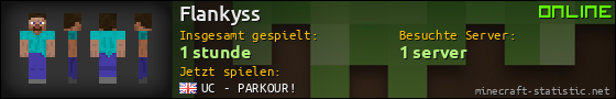 Benutzerleisten 560x90 für Flankyss