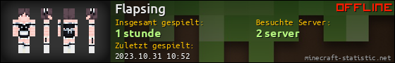 Benutzerleisten 560x90 für Flapsing