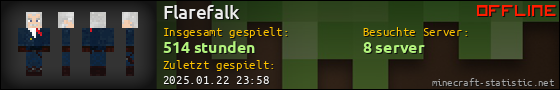 Benutzerleisten 560x90 für Flarefalk