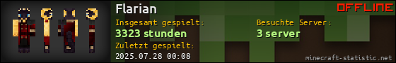 Benutzerleisten 560x90 für Flarian