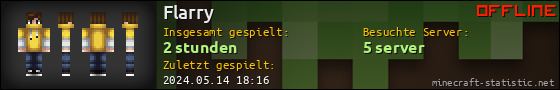 Benutzerleisten 560x90 für Flarry