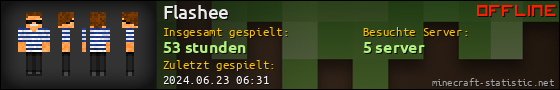 Benutzerleisten 560x90 für Flashee