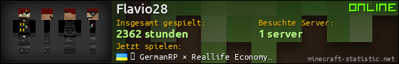 Benutzerleisten 560x90 für Flavio28