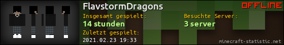 Benutzerleisten 560x90 für FlavstormDragons