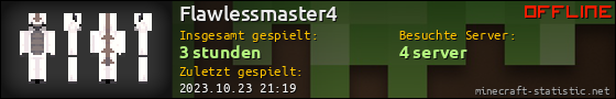 Benutzerleisten 560x90 für Flawlessmaster4