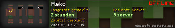 Benutzerleisten 560x90 für Fleko