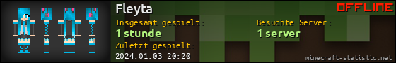 Benutzerleisten 560x90 für Fleyta