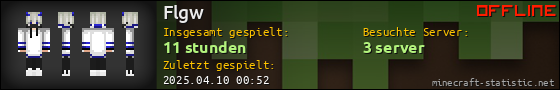 Benutzerleisten 560x90 für Flgw