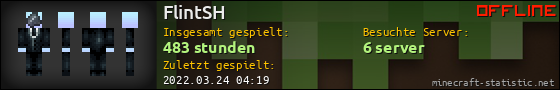 Benutzerleisten 560x90 für FlintSH
