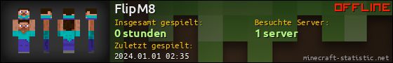 Benutzerleisten 560x90 für FlipM8