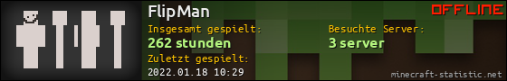 Benutzerleisten 560x90 für FlipMan