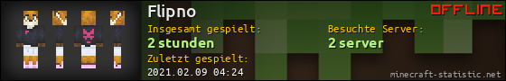Benutzerleisten 560x90 für Flipno