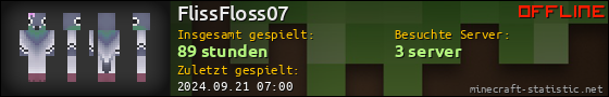 Benutzerleisten 560x90 für FlissFloss07