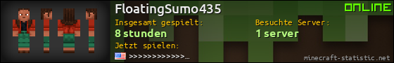 Benutzerleisten 560x90 für FloatingSumo435