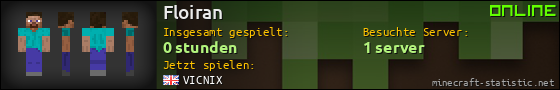 Benutzerleisten 560x90 für Floiran