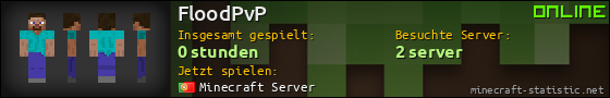 Benutzerleisten 560x90 für FloodPvP