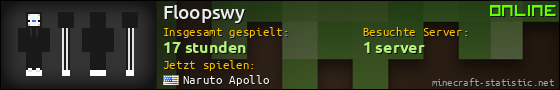 Benutzerleisten 560x90 für Floopswy