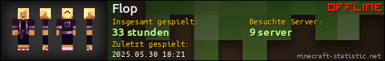 Benutzerleisten 560x90 für Flop