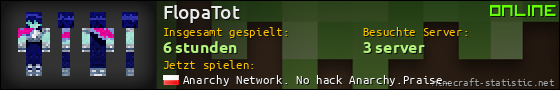 Benutzerleisten 560x90 für FlopaTot