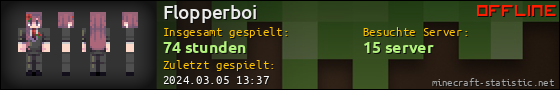 Benutzerleisten 560x90 für Flopperboi
