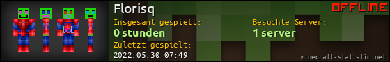 Benutzerleisten 560x90 für Florisq