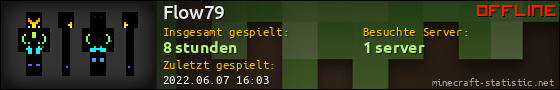 Benutzerleisten 560x90 für Flow79