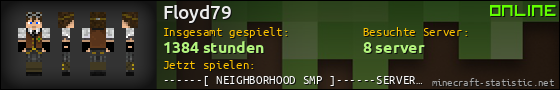 Benutzerleisten 560x90 für Floyd79