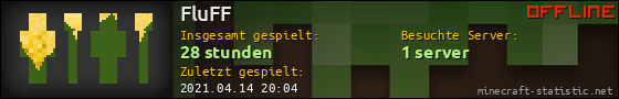 Benutzerleisten 560x90 für FluFF