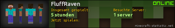 Benutzerleisten 560x90 für FluffRaven