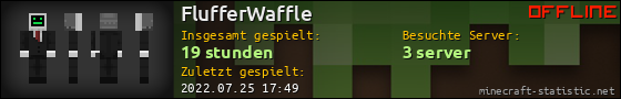 Benutzerleisten 560x90 für FlufferWaffle