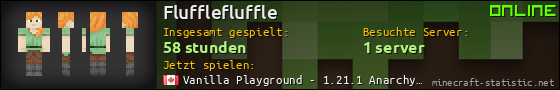 Benutzerleisten 560x90 für Flufflefluffle