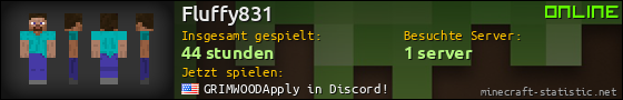 Benutzerleisten 560x90 für Fluffy831