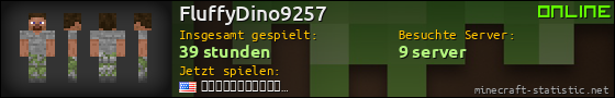 Benutzerleisten 560x90 für FluffyDino9257