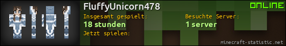 Benutzerleisten 560x90 für FluffyUnicorn478