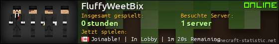 Benutzerleisten 560x90 für FluffyWeetBix