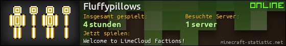 Benutzerleisten 560x90 für Fluffypillows