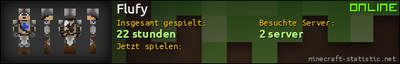 Benutzerleisten 560x90 für Flufy