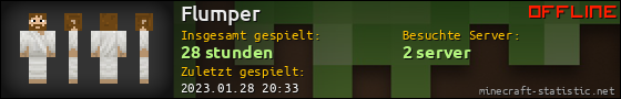 Benutzerleisten 560x90 für Flumper