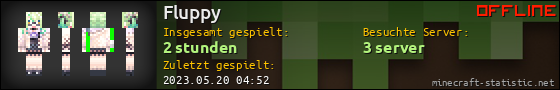 Benutzerleisten 560x90 für Fluppy
