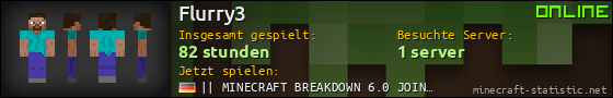 Benutzerleisten 560x90 für Flurry3