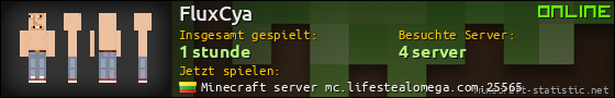 Benutzerleisten 560x90 für FluxCya