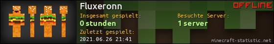 Benutzerleisten 560x90 für Fluxeronn