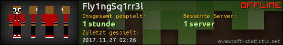 Benutzerleisten 560x90 für Fly1ngSq1rr3l
