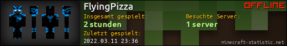 Benutzerleisten 560x90 für FlyingPizza