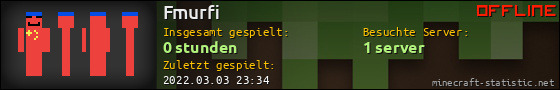 Benutzerleisten 560x90 für Fmurfi