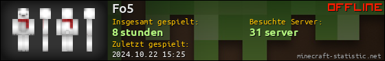 Benutzerleisten 560x90 für Fo5
