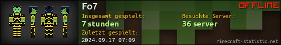 Benutzerleisten 560x90 für Fo7