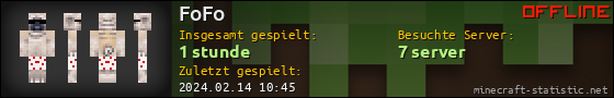 Benutzerleisten 560x90 für FoFo